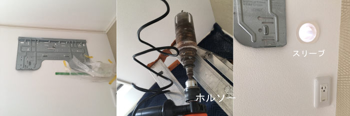 スリーブ開口手順
